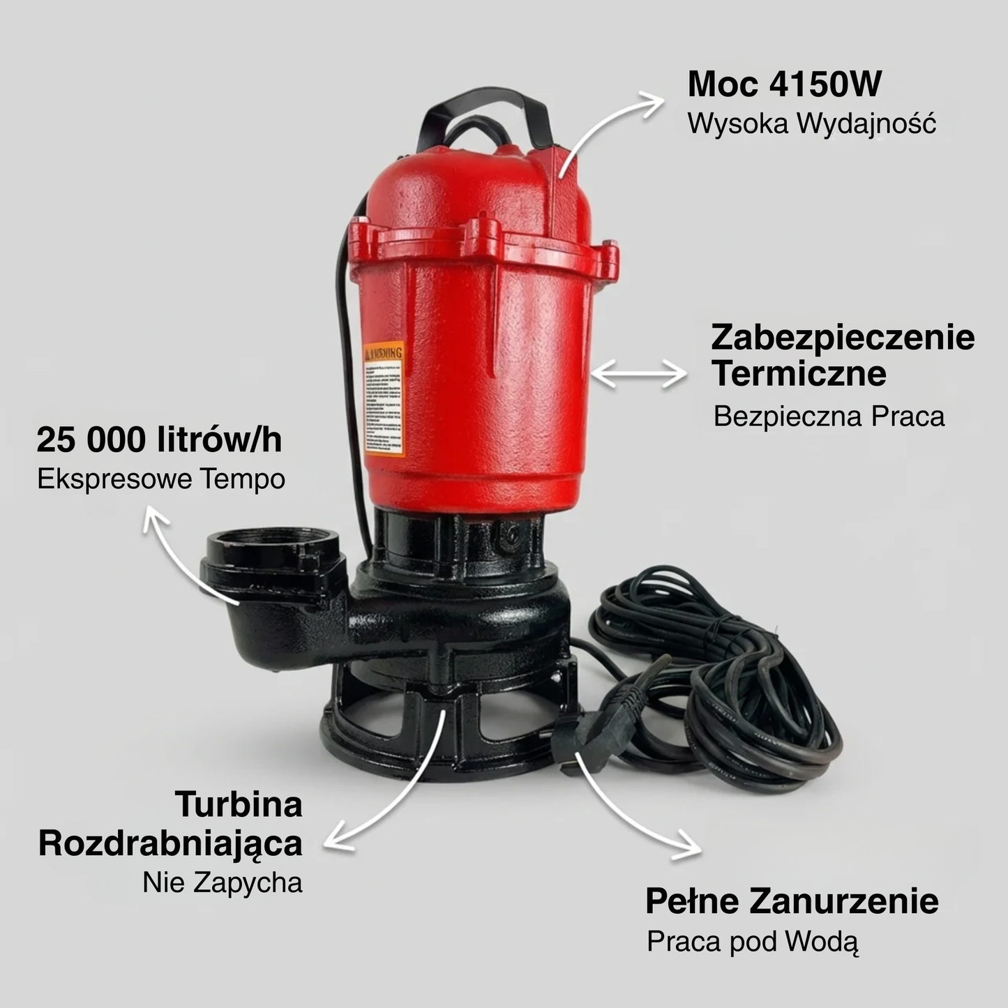 Mocna Pompa 4150W
